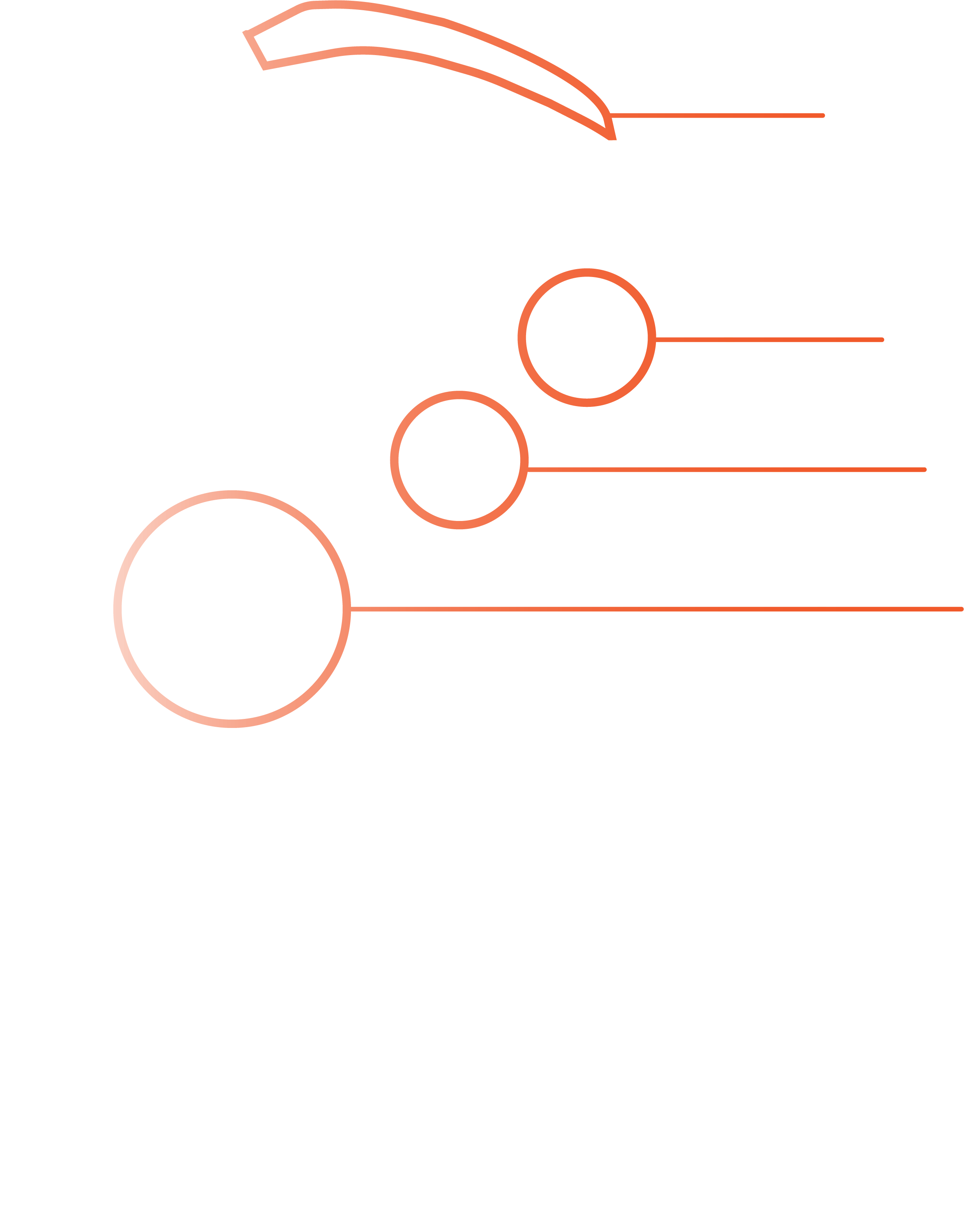 Controller